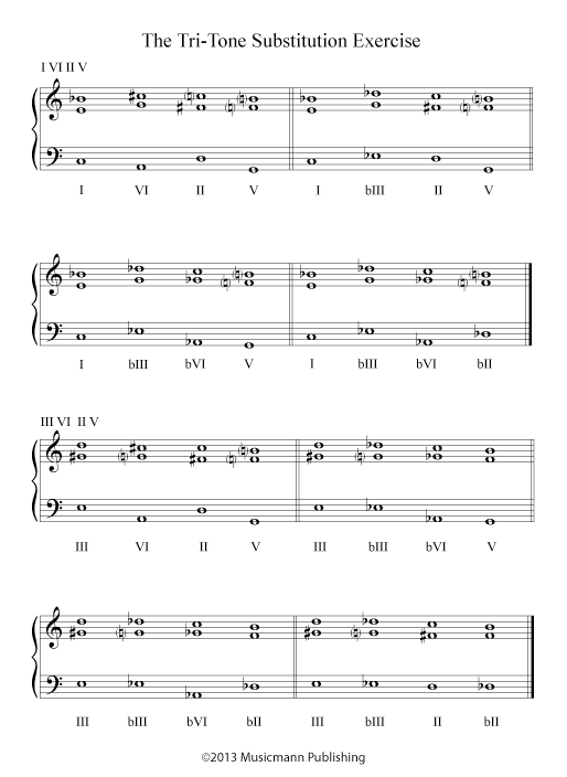 Tritone Substitution Exercises & Drills